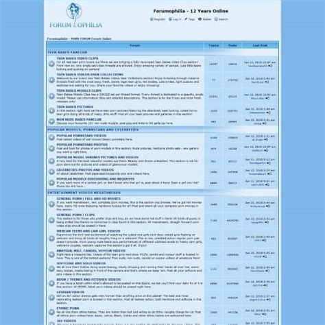 forumophilia forum|The Most Active and Popular Porn Game Forums.